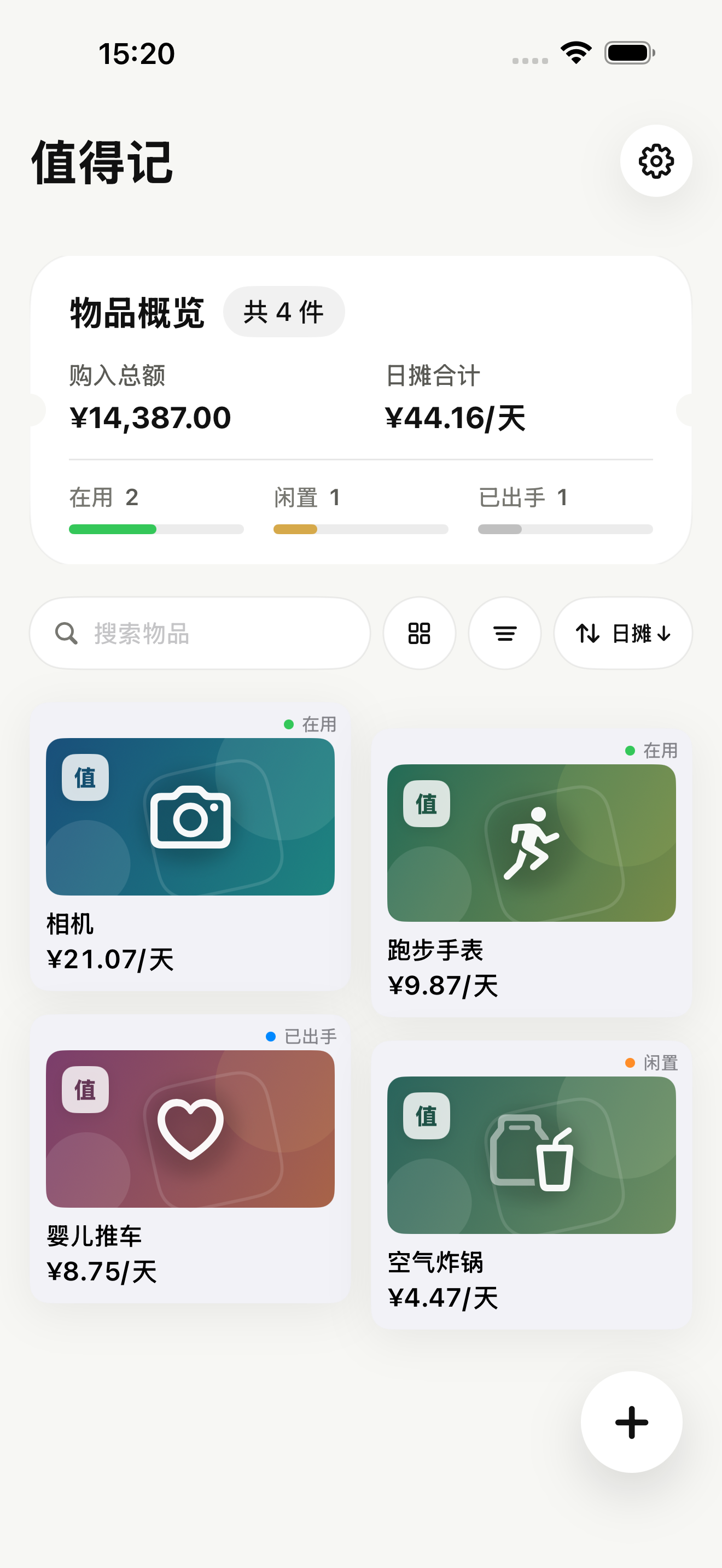值得记物品概览页面，展示购买总额、日摊合计和四件不同状态的物品